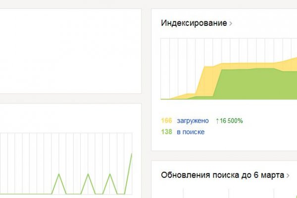 Вход в кракен чтобы купить меф